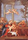 Francesco Albani Holy Family painting